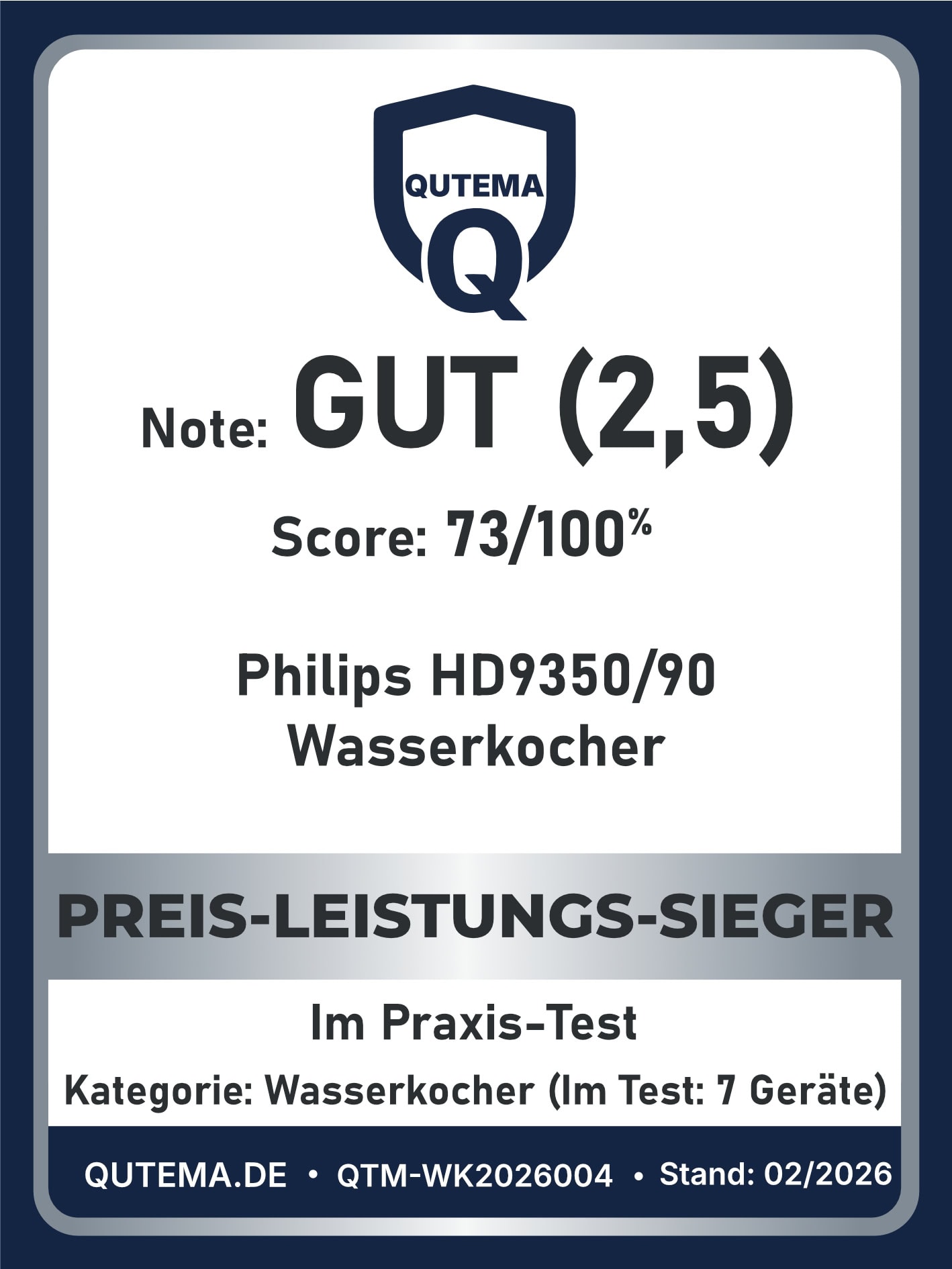 Philips HD9350-90 Wasserkocher QUTEMA Testsiegel